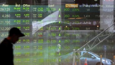 INDEKS BEI 17 Oktober: IHSG Naik 0,25%, Ini Kinerja 20 Saham Bluechip