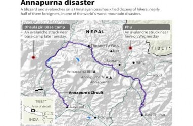 BADAI SALJU Tewaskan 38 Orang, Nepal Tutup Jalur Pendakian ke Himalaya