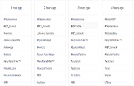 Netizen Juga Sambut Presiden Baru, Ini Trending Topic-nya