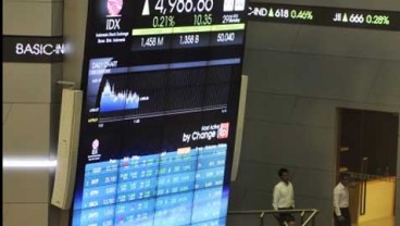 Inilah Pergerakan Bursa Saham Asean Hari Ini (7 November)