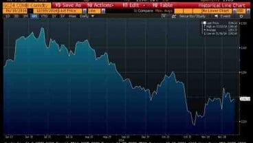 HARGA EMAS 9 Desember: Harga Buy Back Emas Antam Naik Rp4.000/Gram