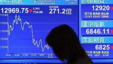 Indeks MSCI Emerging Markets Turun 1,2% Tertekan Pelemahan Bursa China