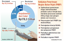 BK Batu Bara Jadi Pilihan