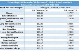 Data Bisnis: Indeks Harga Konsumen Jabar Desember 2014 dan Januari 2015