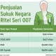 Data Bisnis: Penjualan Sukuk Ritel Negara Seri 007