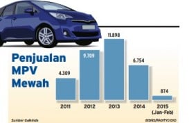 Data Bisnis: Penjualan Mobil Mewah Ditaksir Stagnan