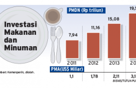 Realisasi Industri Makanan & Minuman Meningkat