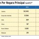 Data Bisnis: Penjualan Otomotif Merek Non-Jepang Januari-Mei 2015