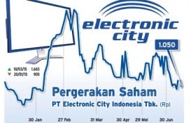 Data Bisnis: Electronic City Naikkan Harga 25%-30%