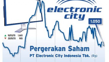 Data Bisnis: Electronic City Naikkan Harga 25%-30%