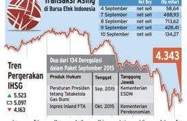 Data Bisnis: Transaksi Asing di Lantai Bursa Pascapengumuman Paket Kebijakan Ekonomi