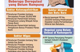 Data Bisnis: Beberapa Deregulasi Yang Belum Rampung di Sektor Migas, Batubara & Ketenagalistrikan