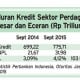 Data Bisnis: NPL Kredit Sektor Perdagangan Besar & Eceran Naik