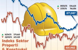 Data Bisnis: Emiten Tambang 'Lari' ke Properti