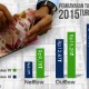 Infografis: Sistem Pembayaran Tunai 2015 Menurun