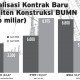 Infografis: 3 Kontraktor BUMN Raih Rp19,5 Triliun Januari-April 2016