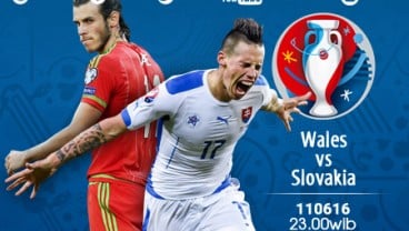 Wales Gilas Slovakia 2-1