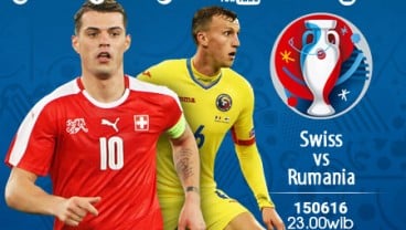 Swiss dan Rumania Berbagi Poin