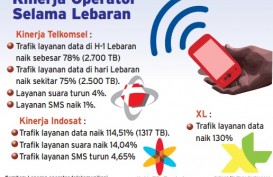 Info Grafis: Berkah Lebaran Bagi Operator Seluler