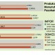 Info Grafis: Produksi Gula Domestik & Impor RI