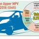 Info Grafis: Penjualan Mobil MPV Mewah Belum Goyah