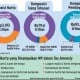 Info Grafis: Hasil Amnesti Pajak Sampai Kamis (29/9/2016)