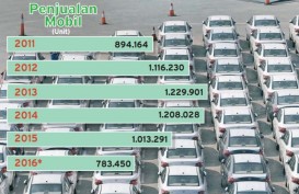 Info Grafis: Penjualan Mobil Tahun Ini Bakal Lampaui Target