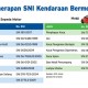 Info Grafis: Penerapan SNI Kendaraan Bermotor