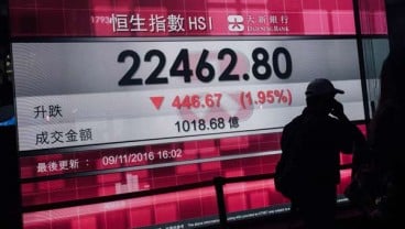 BURSA HONG KONG 1 FEBRUARI: Sektor Manufaktur China Bantu Kikis Pelemahan Hang Seng