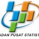 Inflasi Januari Manado 1,10% Didorong Cabai Rawit