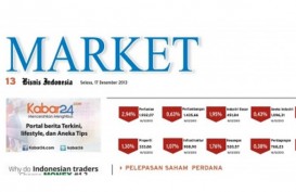 Bisnis Indonesia Seksi Market: Saham Emiten Konglomerasi