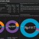 AMNESTI PAJAK: Per 7 Februari, Pernyataan Harta Capai Rp4.355 Triliun