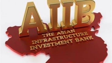 AIIB-IFC Kerjasama Hedging Kurs dan Tingkat Bunga