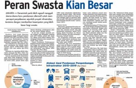 Bisnis Indonesia 13 Februari, Seksi Utama: Pembiayaan Swasta di Infrastruktur Membesar