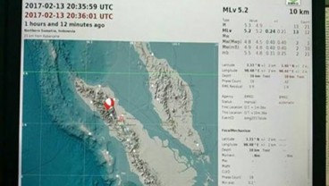 Gempa Berulang di Deli Serdang, Ini Penjelasan BMKG