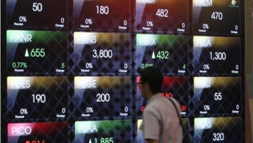 Berencana Membeli Saham Esok Hari? Simak 14 Pilihan Ini