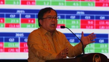 Pemerintah Dorong Proyek Strategis Rp570 Triliun Melalui PINA