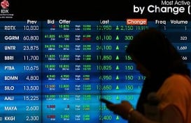 IHSG 21 FEBRUARI: Investor Fokus Kebijakan The Fed, IHSG Ditutup Melemah