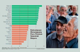 Tingkatkan Kesadaran Program Pensiun Melalui Pension Day 2017