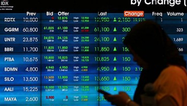 OSO SECURITIES: Mixed Cenderung Menguat, IHSG di Kisaran 5.310-5.397