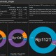 AMNESTI PAJAK: Per 24 Februari, Pernyataan Harta Rp4.402 Triliun. Naik Rp92,11 Triliun