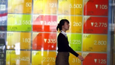 Indeks Syariah JII Melemah 0,35%, Turun Lebih Dalam dari IHSG