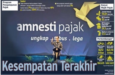 Kesempatan Terakhir