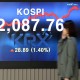 Saham Woori Bank Naik Tajam, Indeks Kospi Menguat Bersama Won