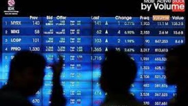 IHSG Rabu (8/3/2017) Cenderung Tertekan, Bergerak di 5.350-5.420