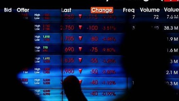 HP FINANCIALS: Rekomendasi BBTN & RALS