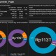 TAX AMNESTY: 22 Hari Jelang Akhir Program, Deklarasi Harta dan Repatriasi Rp4.471 Triliun