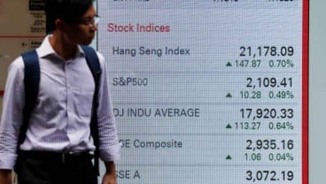 Jelang Rilis Putusan Fed Rate, Indeks Hang Seng Berakhir Melemah Hari Kedua