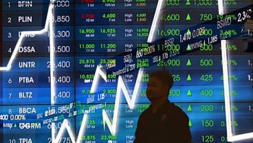 Rekor Baru, Kapitalisasi Pasar Saham Tembus Rp6.012 Triliun