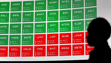 INDOSURYA: Masuki Pola Uptrend, IHSG Menuju Resisten 5.578